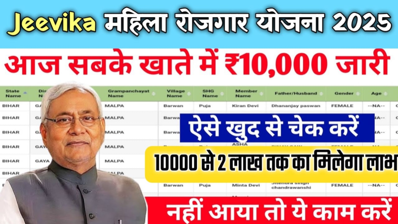 Jeevika Yojana Update